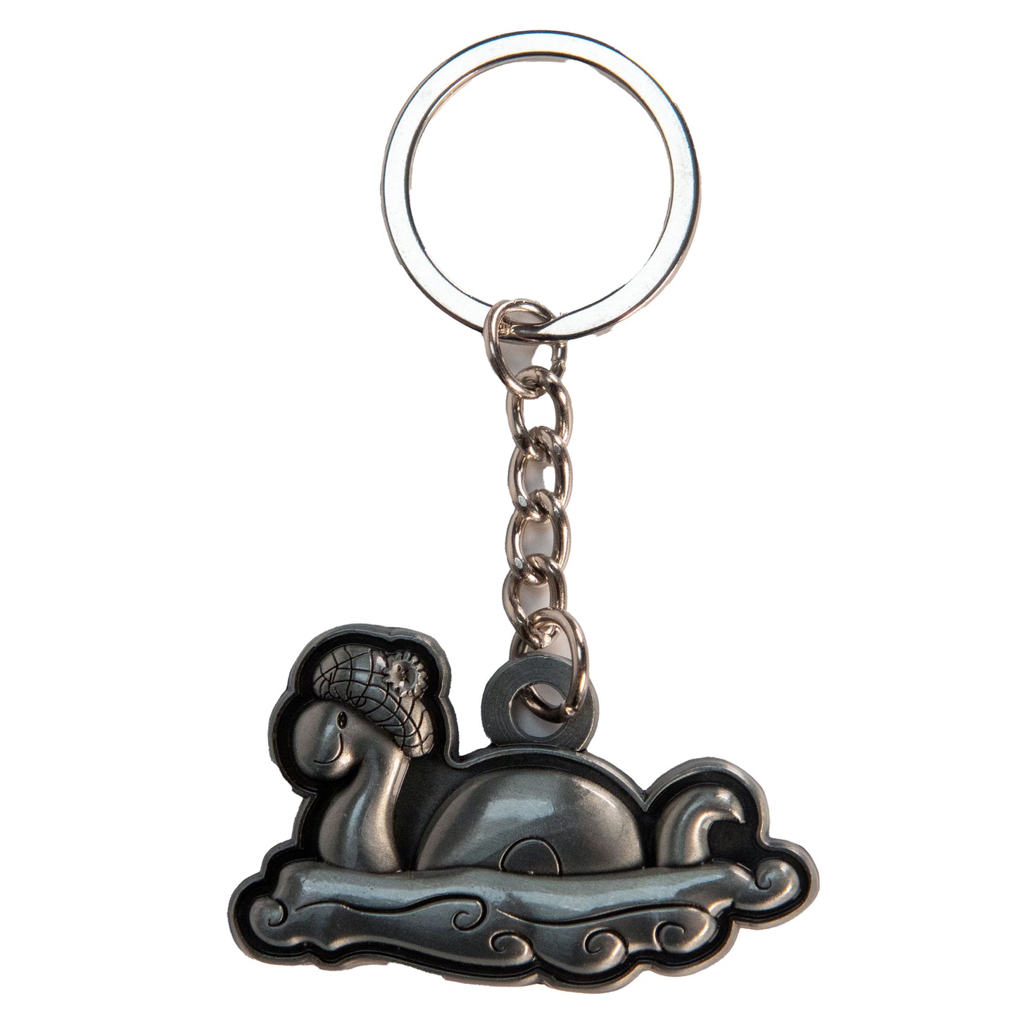 Nessie Keyring