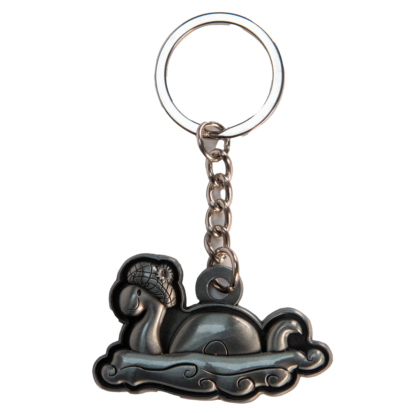 Nessie Keyring